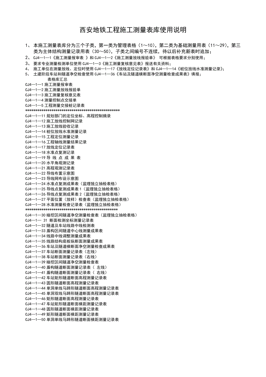 {工程建筑套表}西安地铁工程施工测量表库整套_第1页