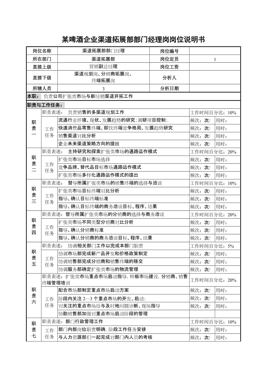 (酒类资料)某啤酒企业渠道拓展部部门经理岗岗位说明书精品_第1页