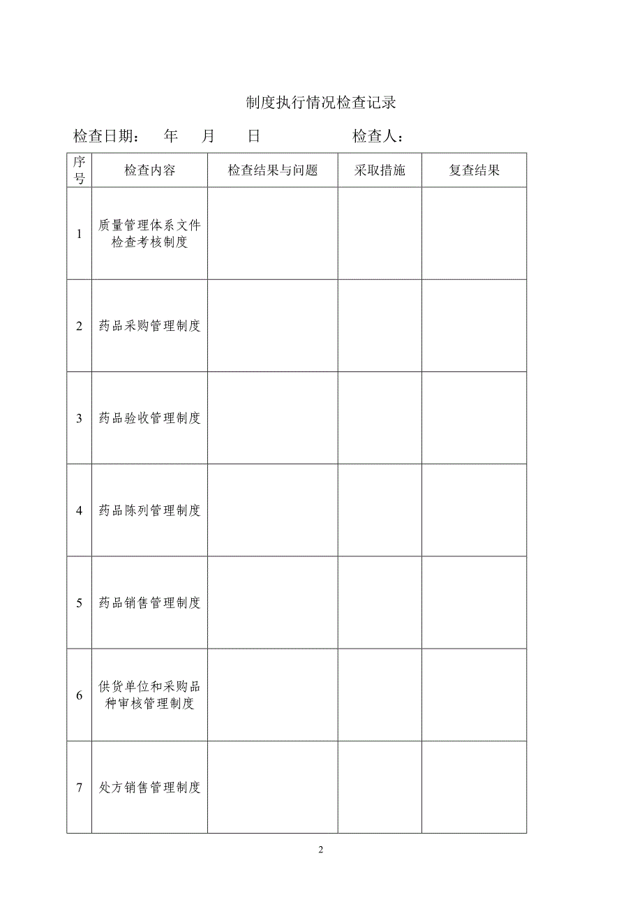 {品质管理质量认证}年药店文质量体系件记录表格_第2页