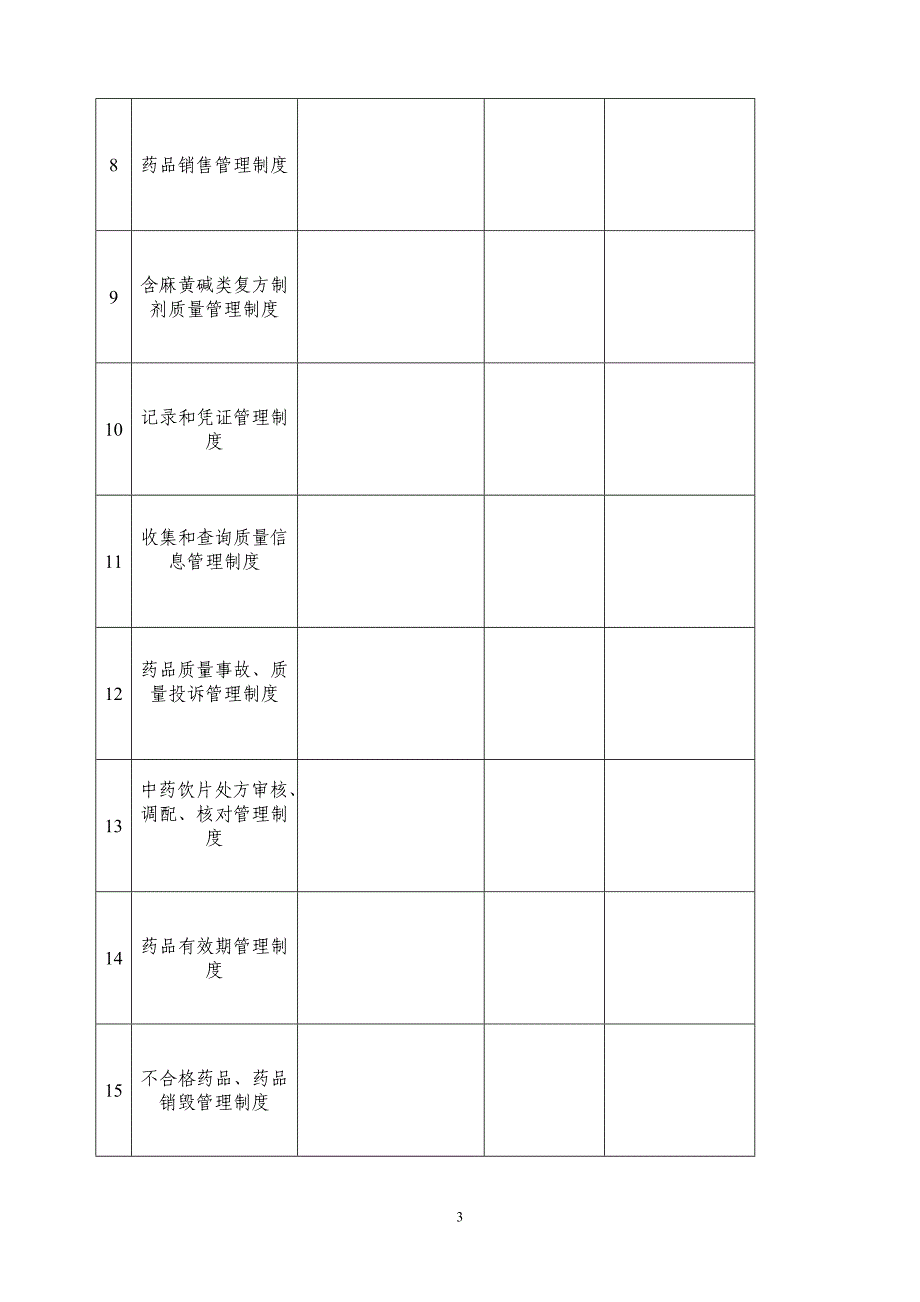 {品质管理质量认证}年药店文质量体系件记录表格_第3页