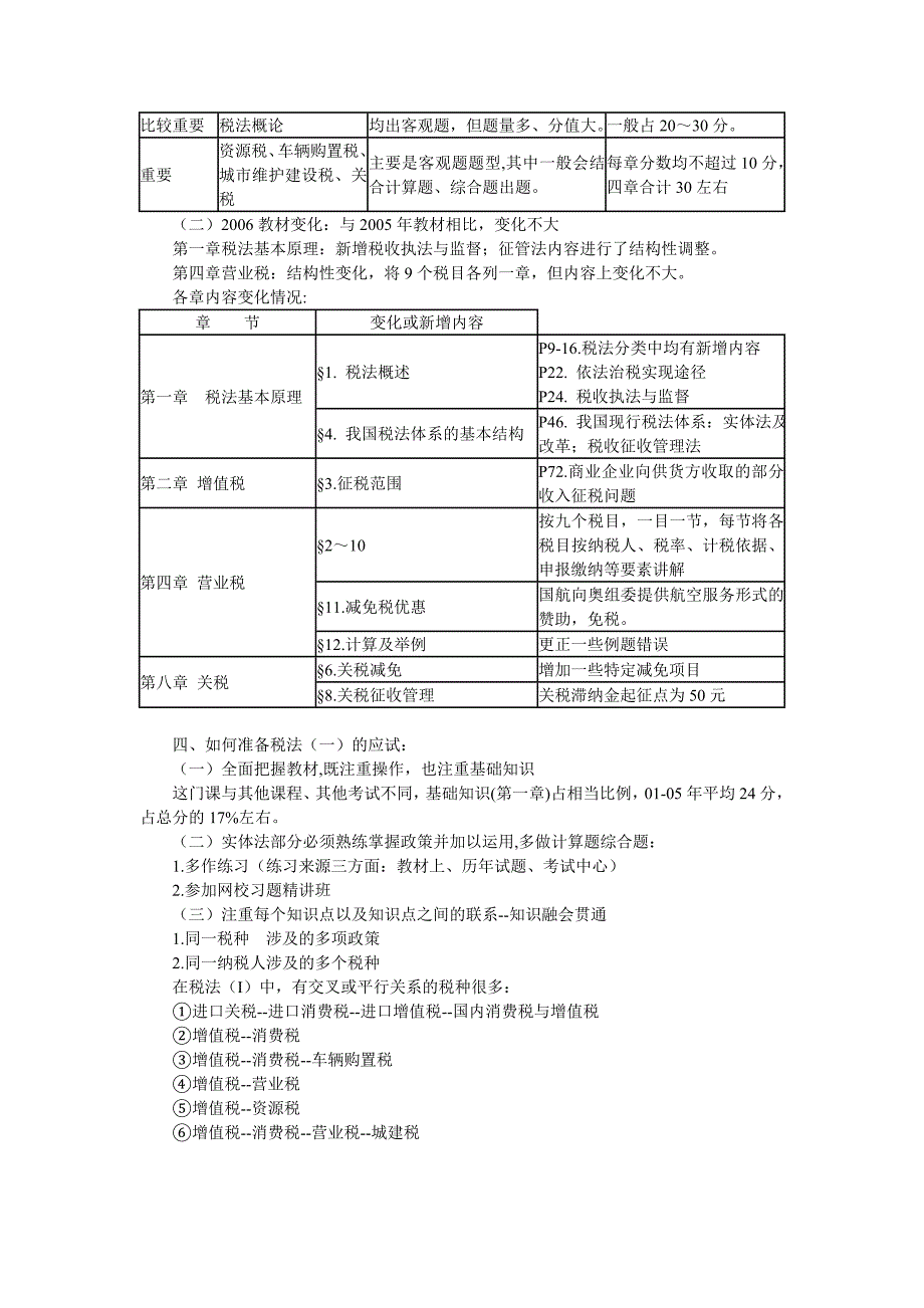 {财务管理税务规划}税法基本原理及增值税知识讲解_第2页