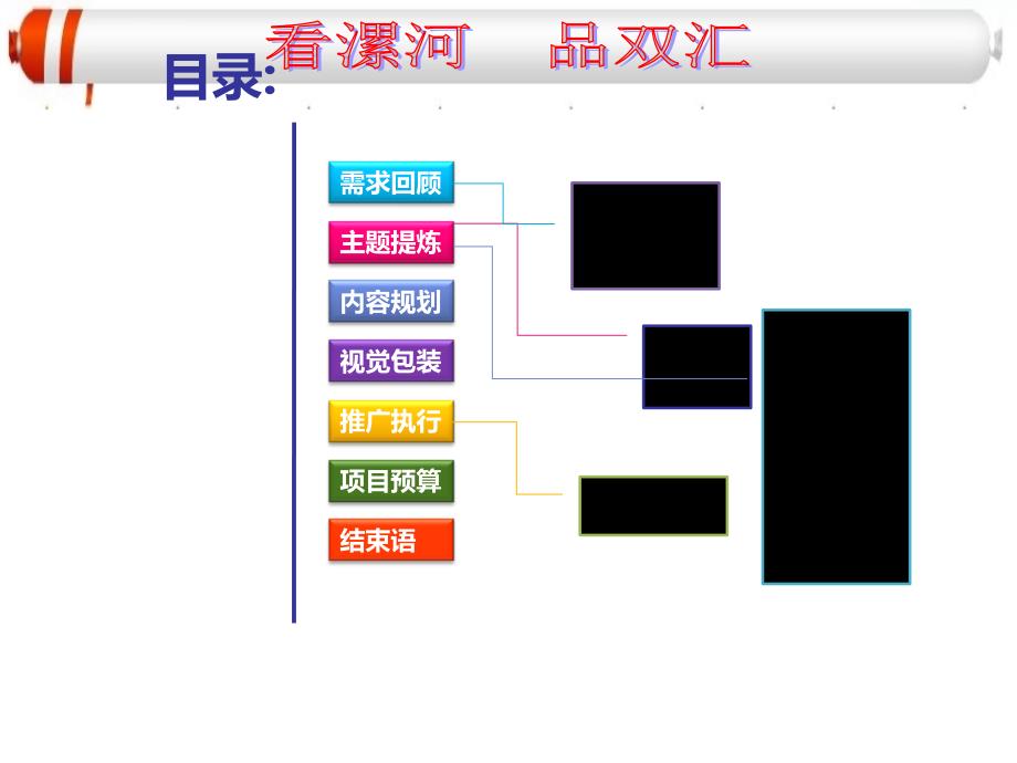 项目需求背景分析项目核心意义策略课件_第2页