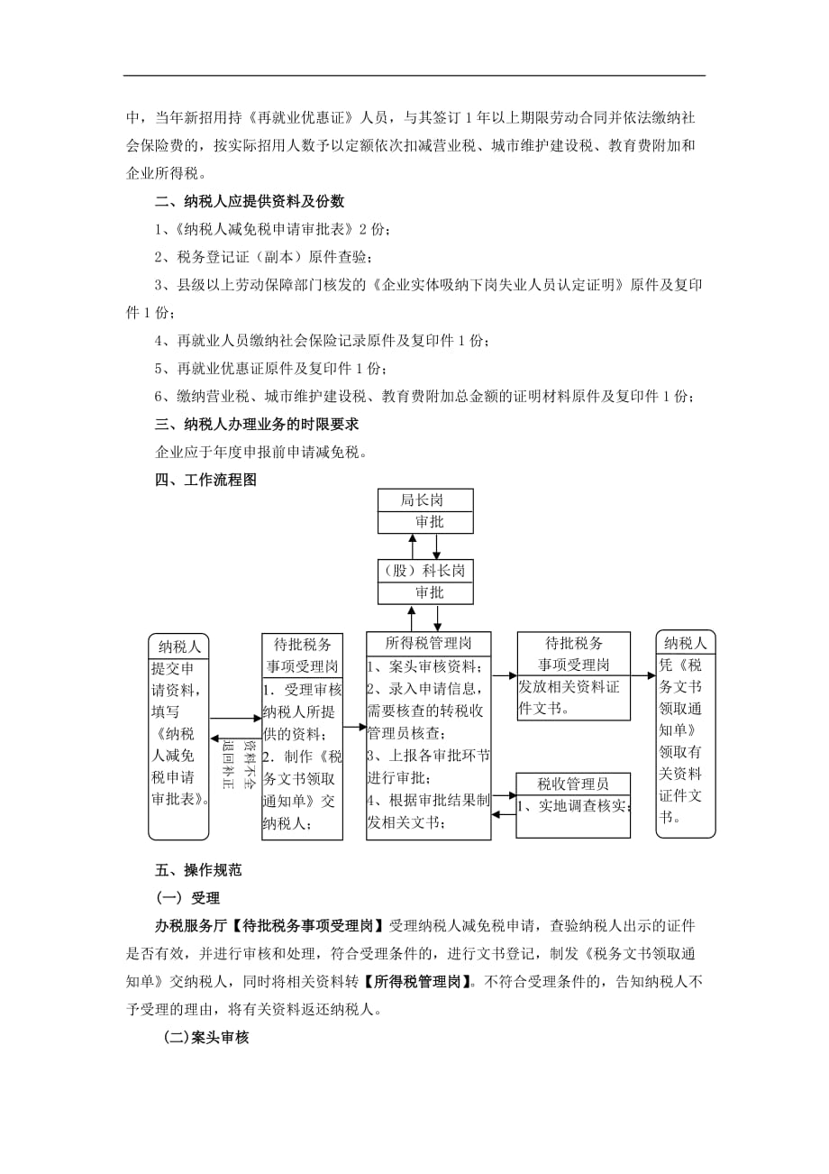 {财务管理税务规划}第节增值税纳税人减免税申请审批_第3页