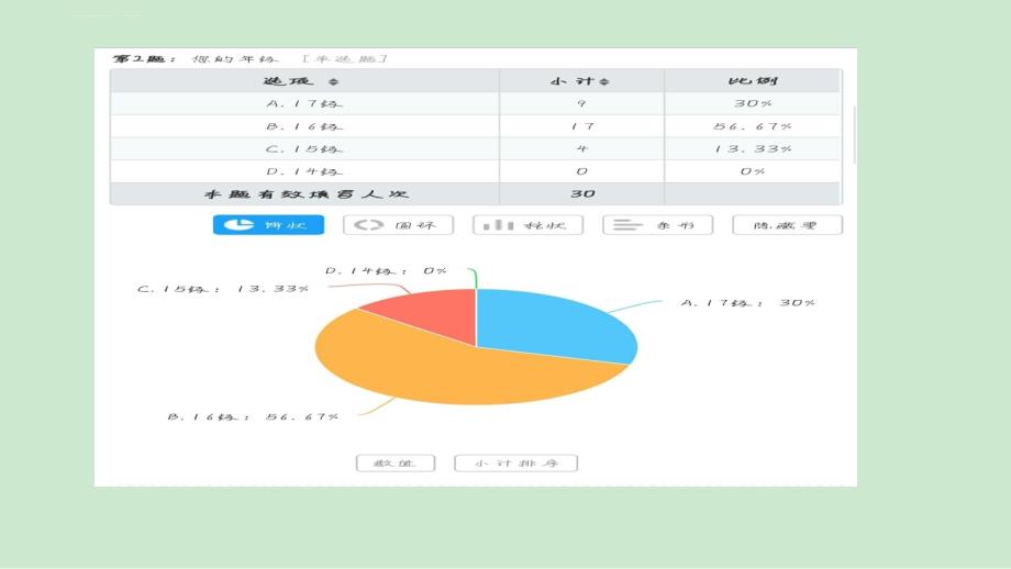 马原调查报告课件_第4页