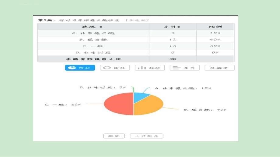 马原调查报告课件_第5页