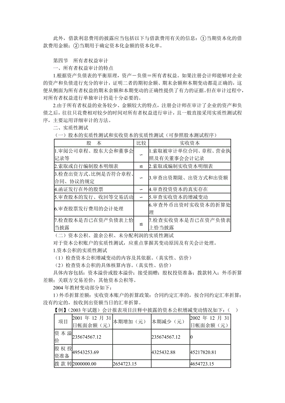 {财务管理内部审计}筹资与投资循环审计知识分析_第4页