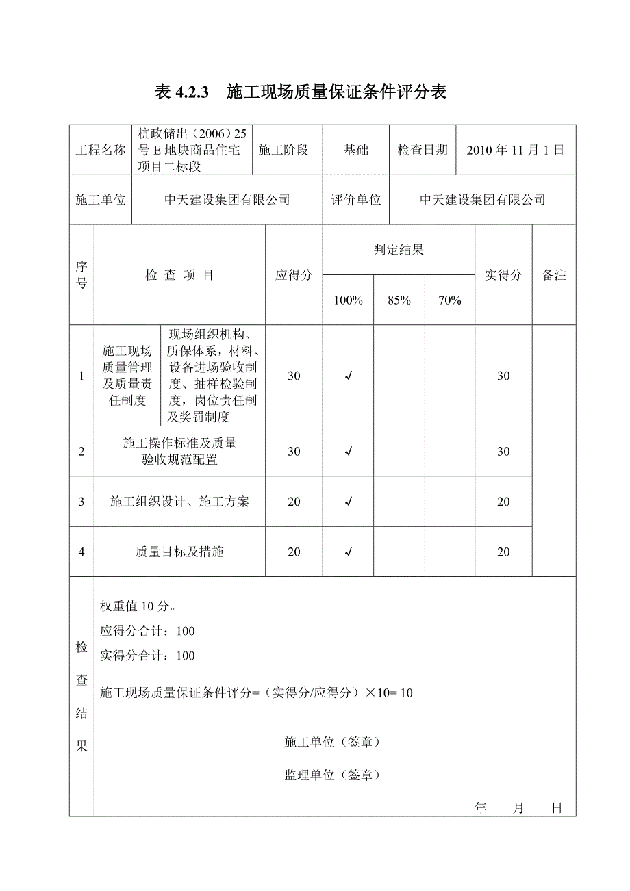 {品质管理制度表格}质量评价表_第1页