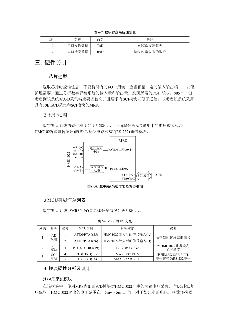 (电子行业企业管理)电子罗盘218418915精品_第2页