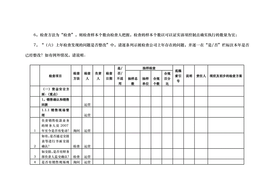 {财务管理内部审计}房地产审计_第2页