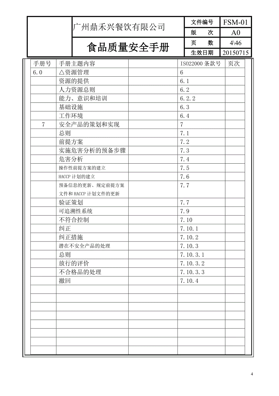 {品质管理质量手册}鼎禾兴食品质量安全手册_第4页