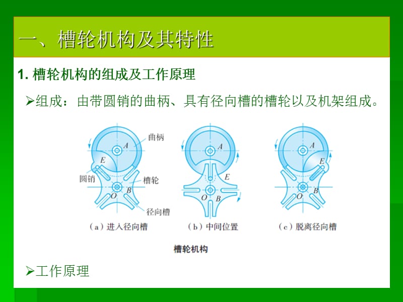 槽轮机构的组成及工作原理[6页]_第2页