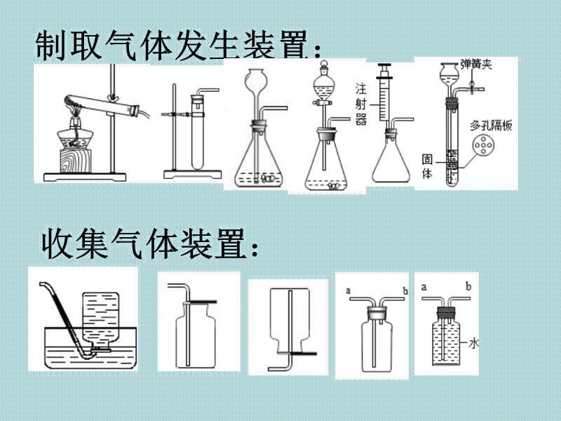 初中气体制取装置总复习_第1页