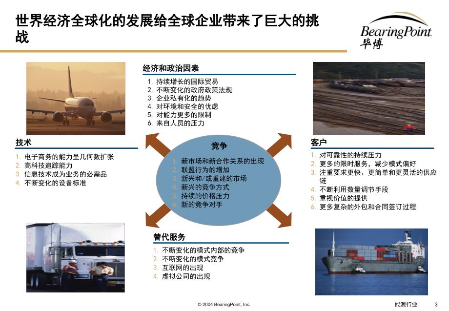 企业如何利用信息化的手段提高管理效率讲课教案_第3页