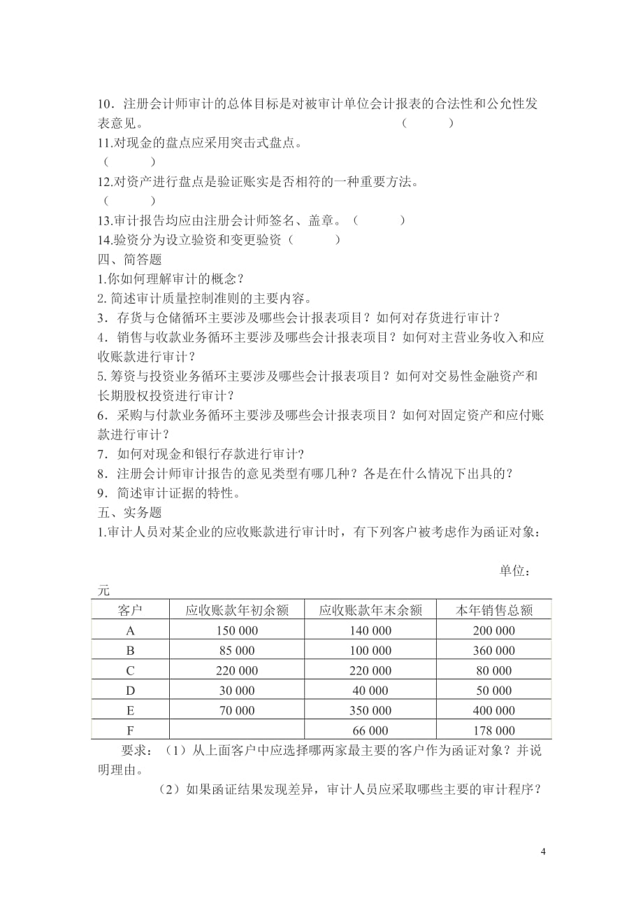 {财务管理内部审计}审计学作业大型作业七天设计工作室_第4页