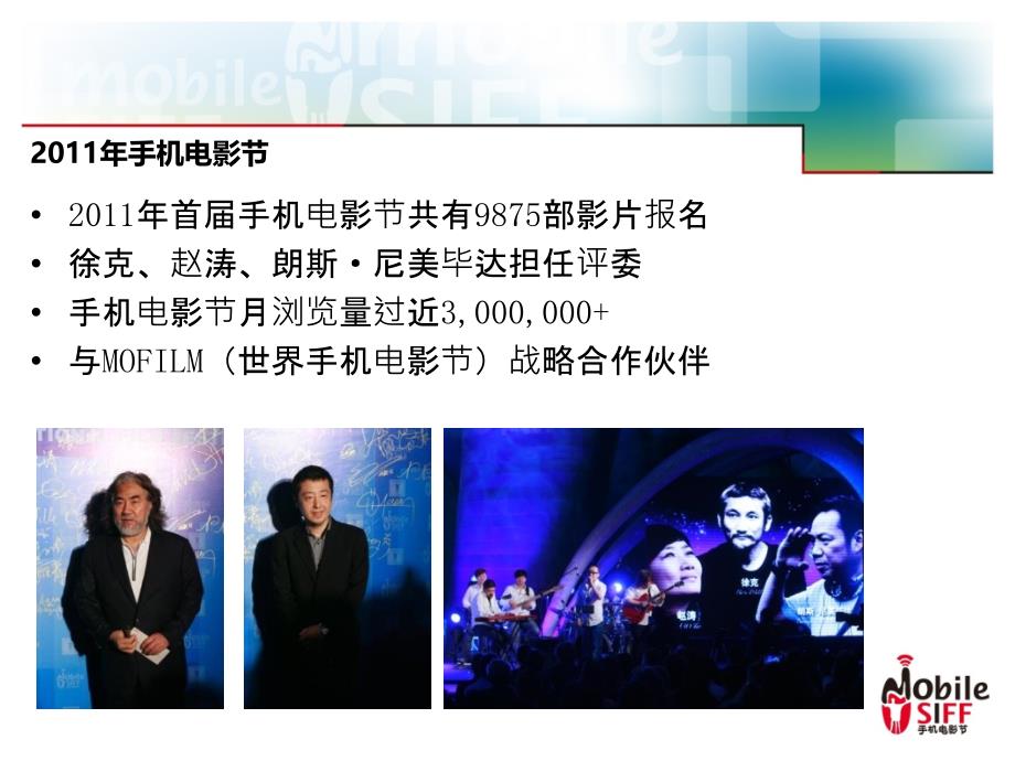 上海城市形象宣传片系列活动教案资料_第3页