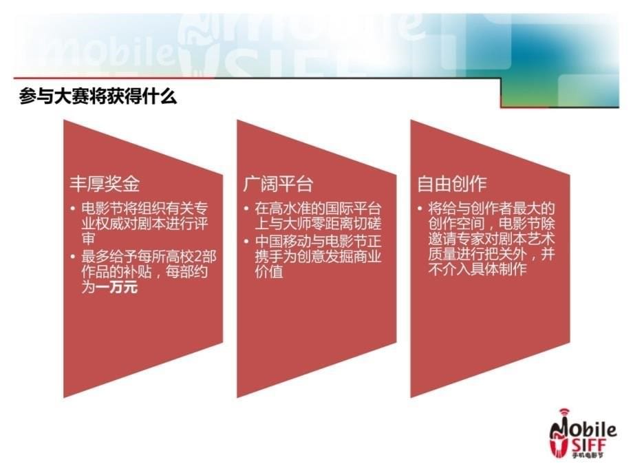 上海城市形象宣传片系列活动教案资料_第5页
