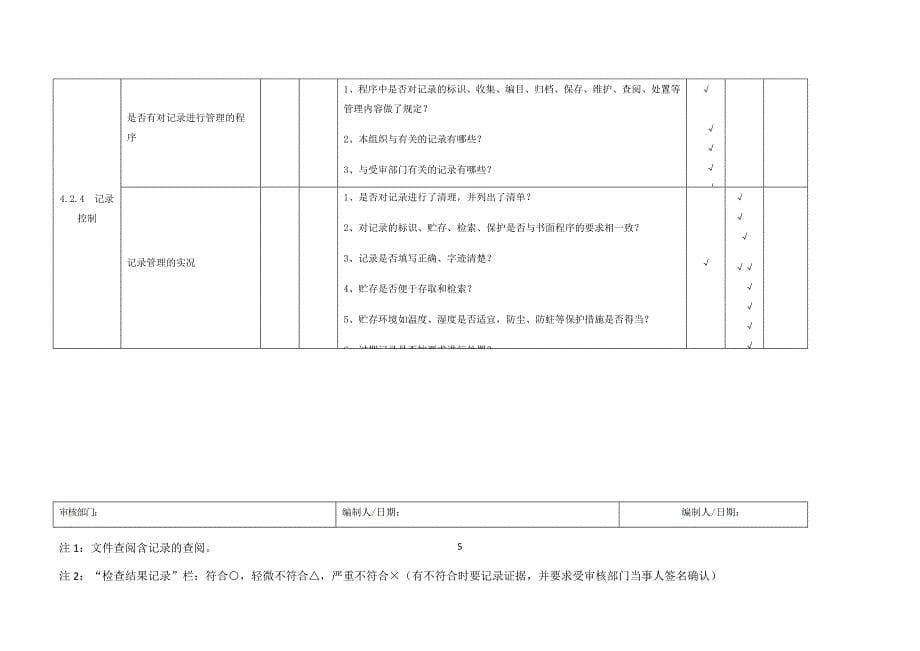 {品质管理质量认证}新版质量管理体系审核检查表_第5页