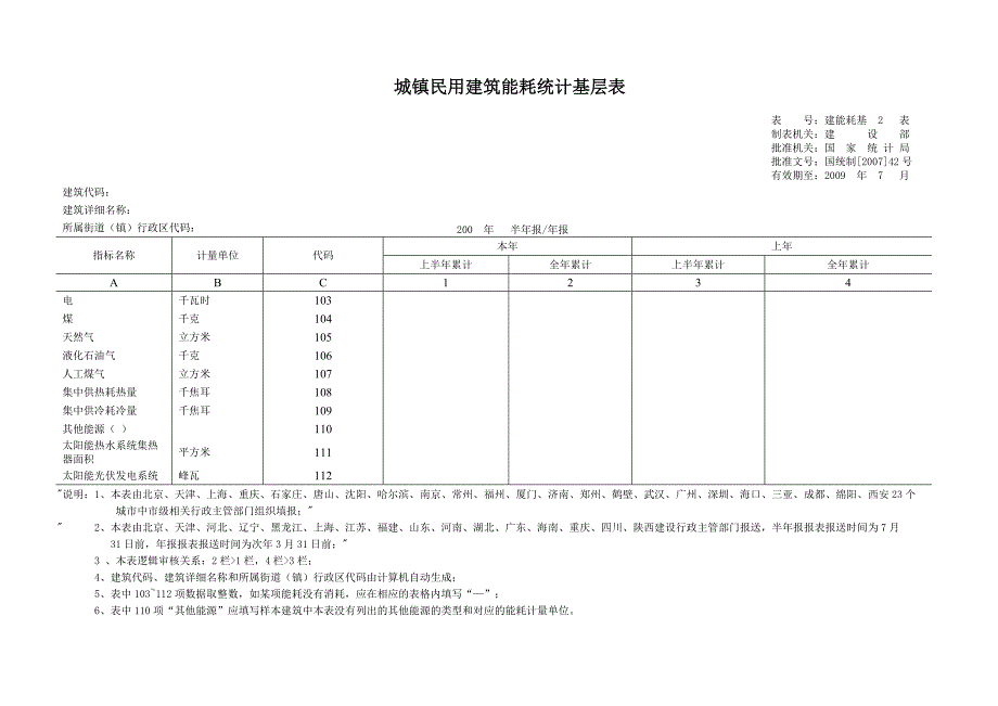 {工程建筑套表}城镇民用建筑基本信息基层表_第2页