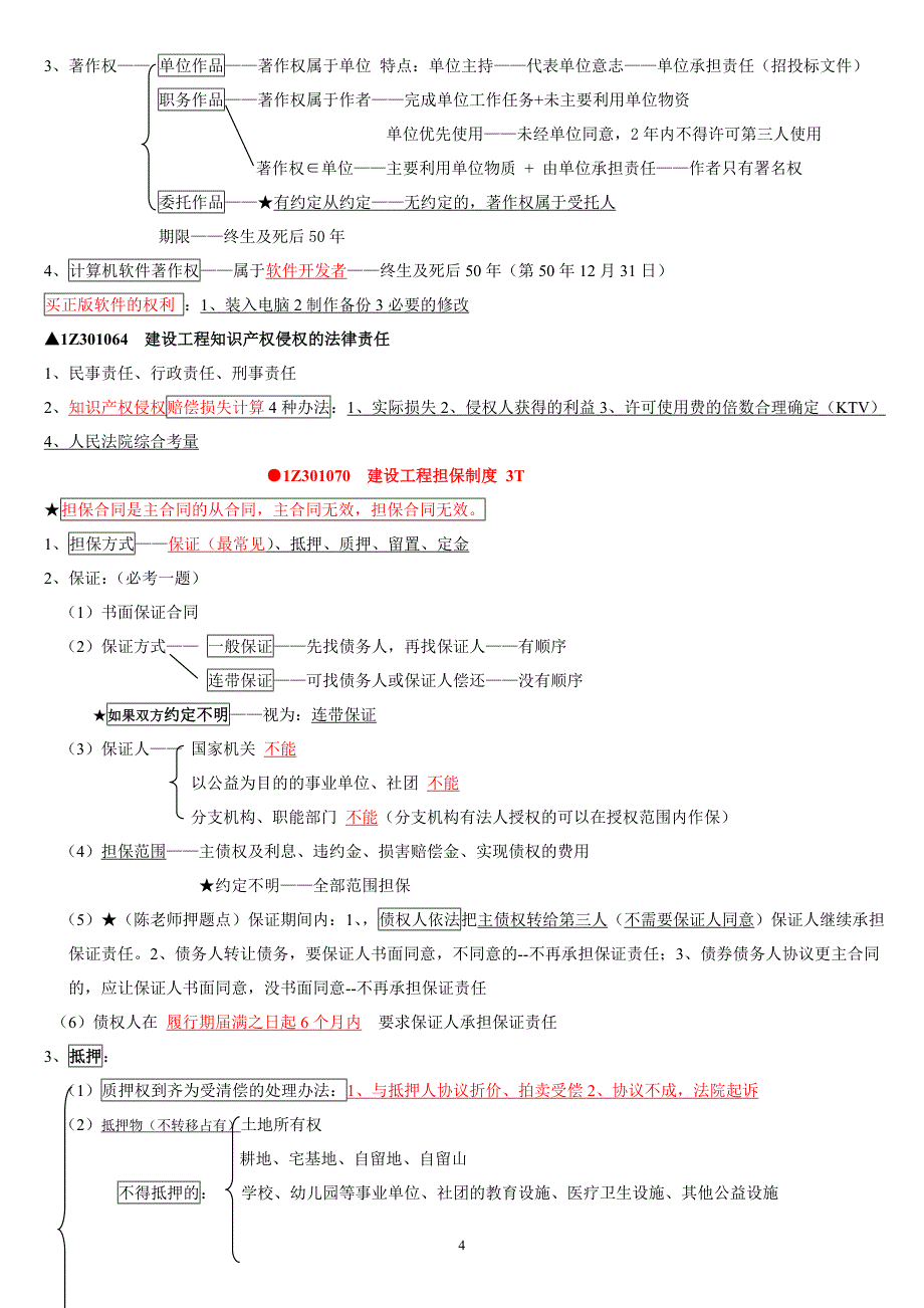 {合同法律法规}某年级建造师法律法规考点总结_第4页