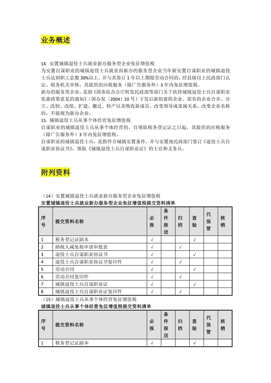 {财务管理税务规划}陈娇减免税整理_第5页