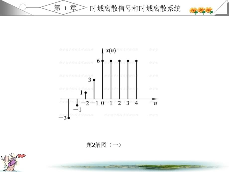 数字信号处理西安电子高西全丁美玉第三版课后习题答案全1-7章教学讲义_第5页