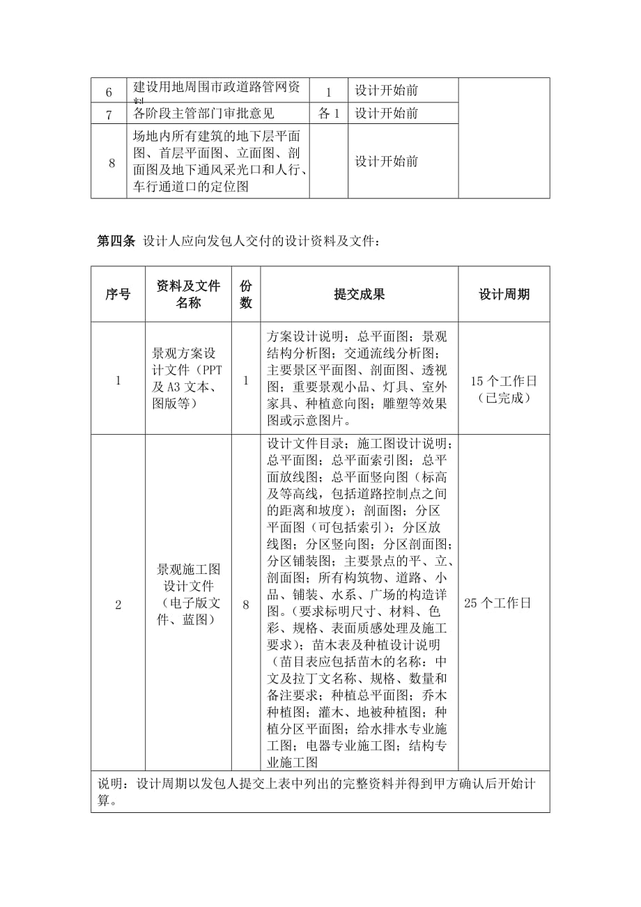 {合同知识}景观设计合同样例_第3页