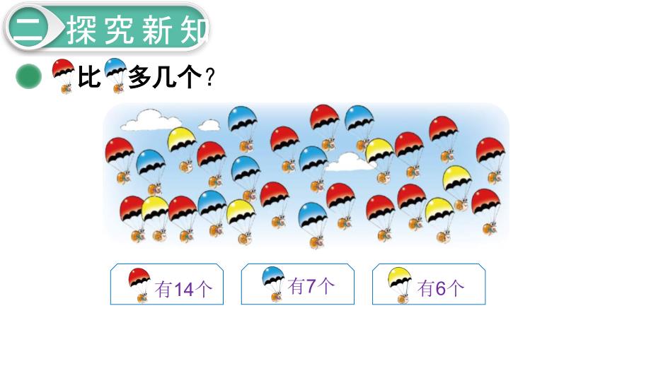 一年级下册数学课件 第5课时跳伞表演 北师大版_第3页