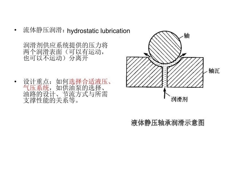 摩擦学原理润滑原理幻灯片课件_第5页