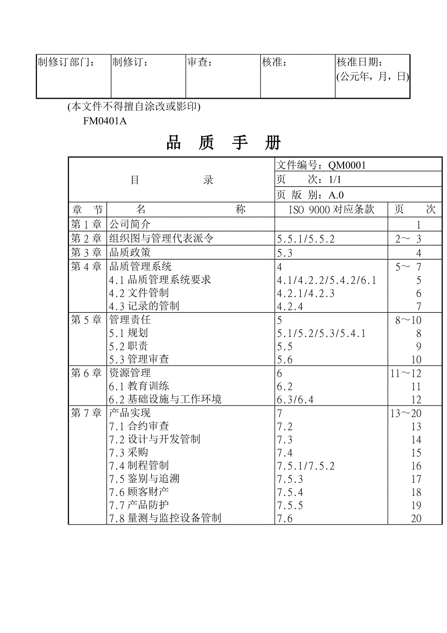 {品质管理质量手册}制造业通用品质手册_第4页