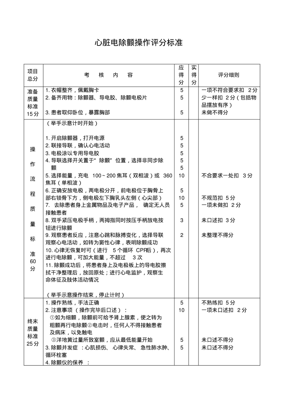 心脏电除颤操作 评分标准_第1页