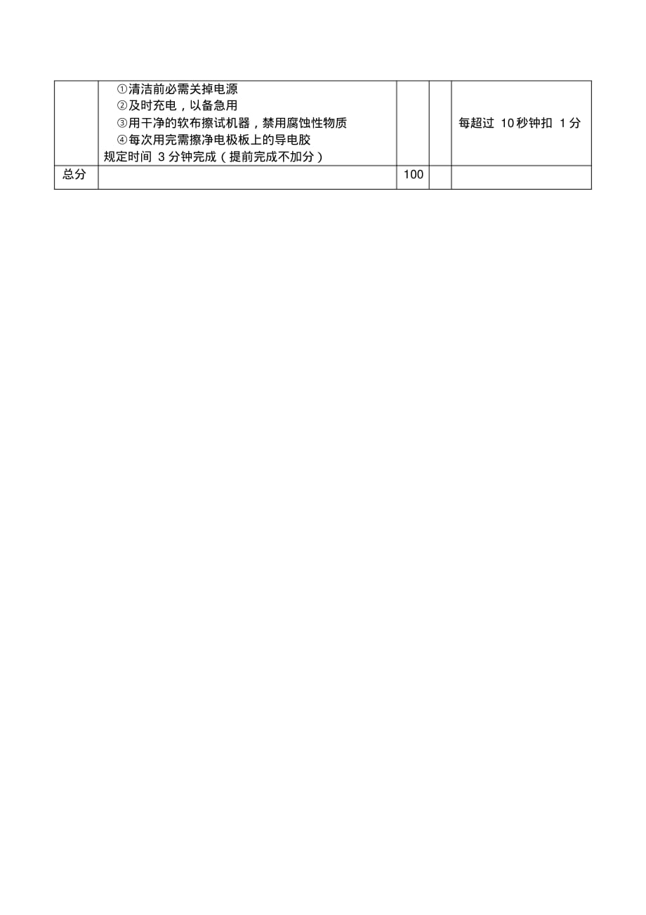 心脏电除颤操作 评分标准_第2页