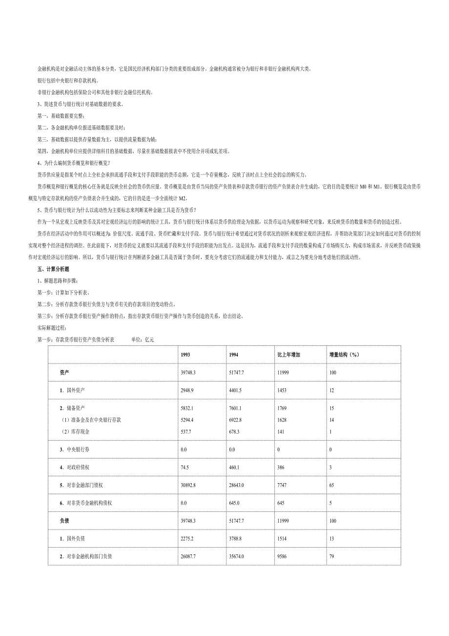 (金融保险)金融统计分析作业题大全精品._第5页