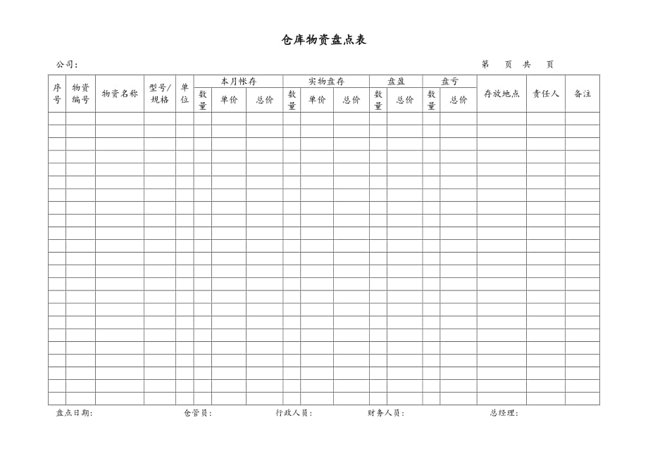 仓库物资盘点表.doc_第1页