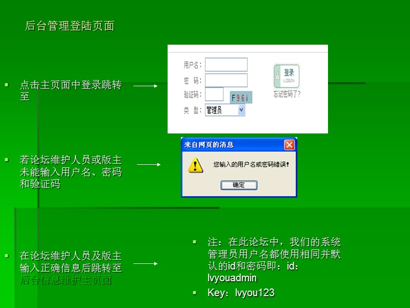 松江大学城驴友论坛之后台管理讲解学习_第2页