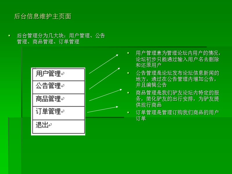 松江大学城驴友论坛之后台管理讲解学习_第3页