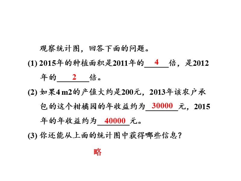 四年级上册数学课件条形统计图二习题课件青岛8_第4页