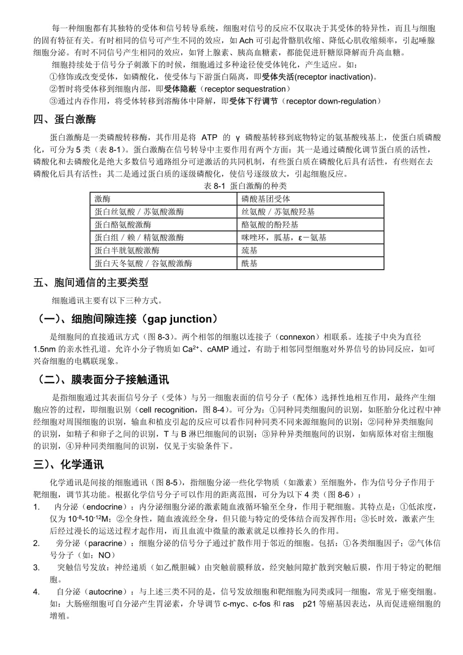 (通信企业管理)第八章细胞通信细胞生物学精品_第2页