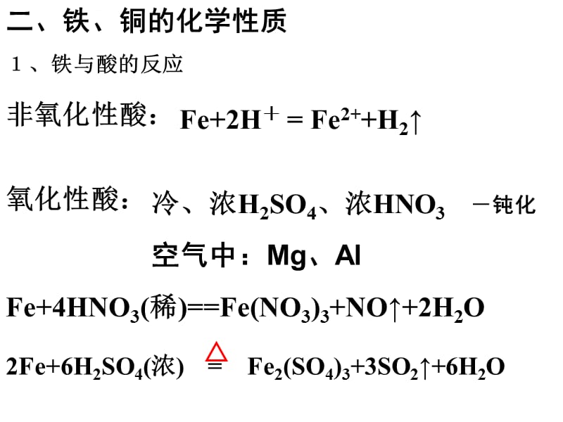 高一化学 铁铜及其化合物的应用课件_第3页