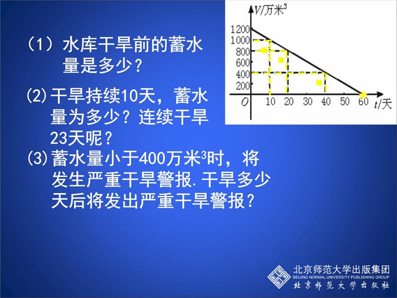 四章节一次函数教材课程_第5页