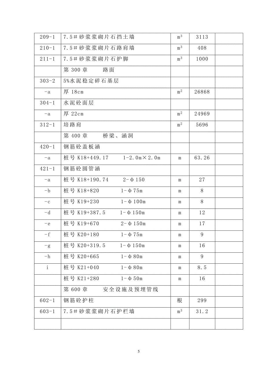 {工程合同}龙岩市白沙水电站库区公路复建工程四合同延续段施工组织设计_第5页