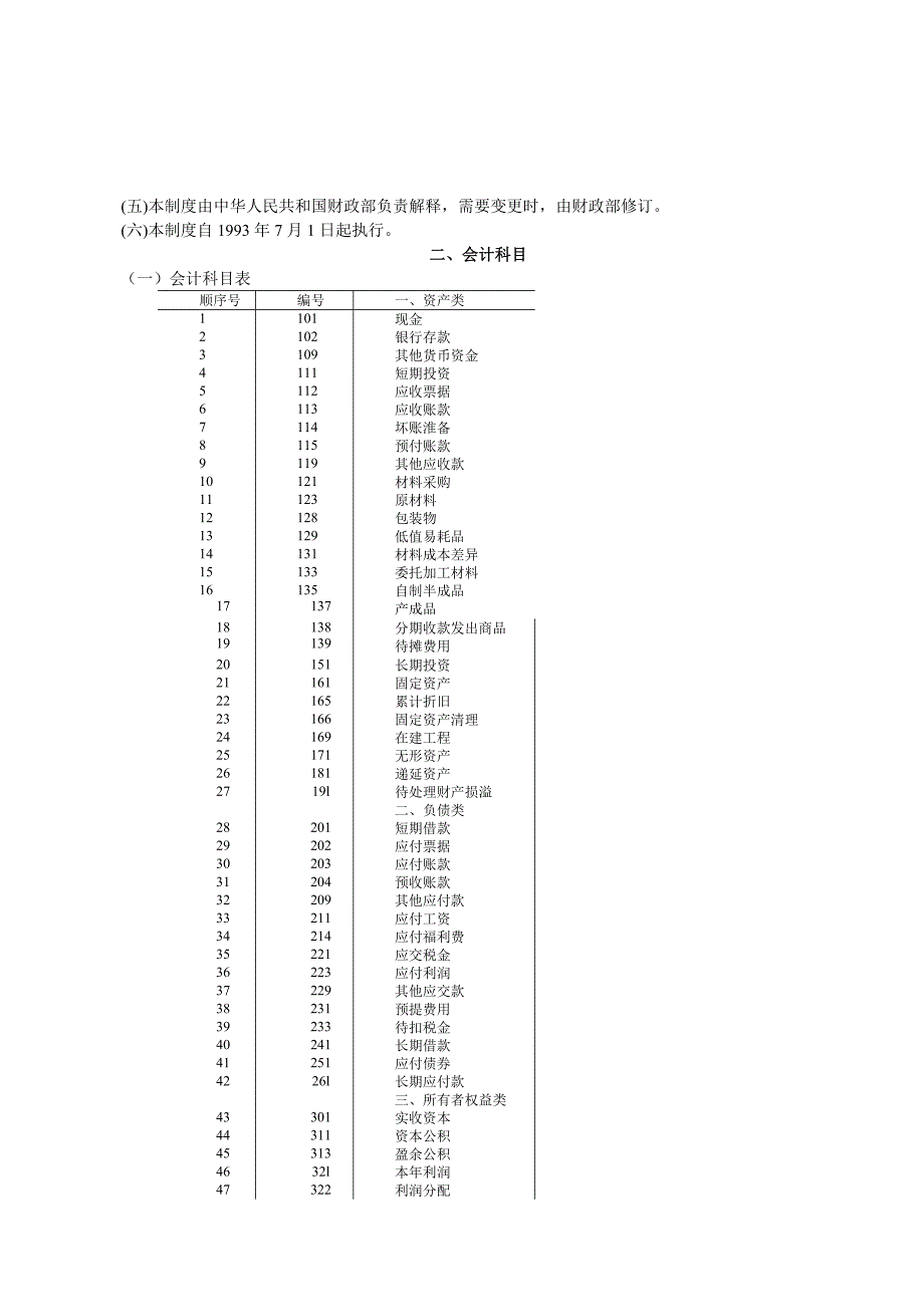 {财务管理制度}工业企业财务会计制度_第2页