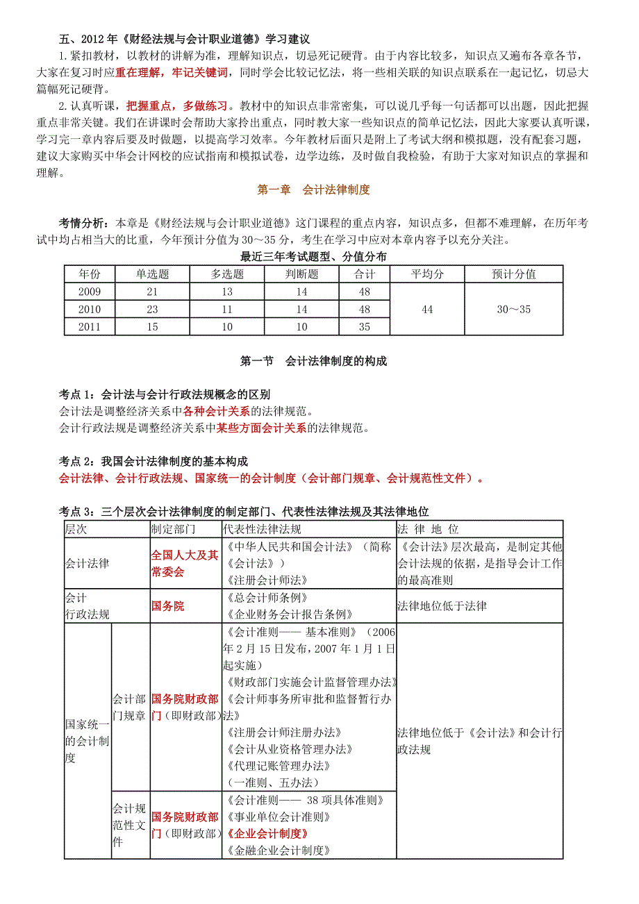 {合同法律法规}某某某财经法规知识与考点分析_第2页