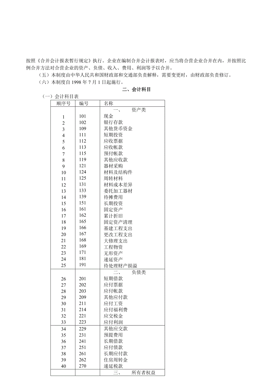 {财务管理制度}公路经营企业财务会计制度_第2页