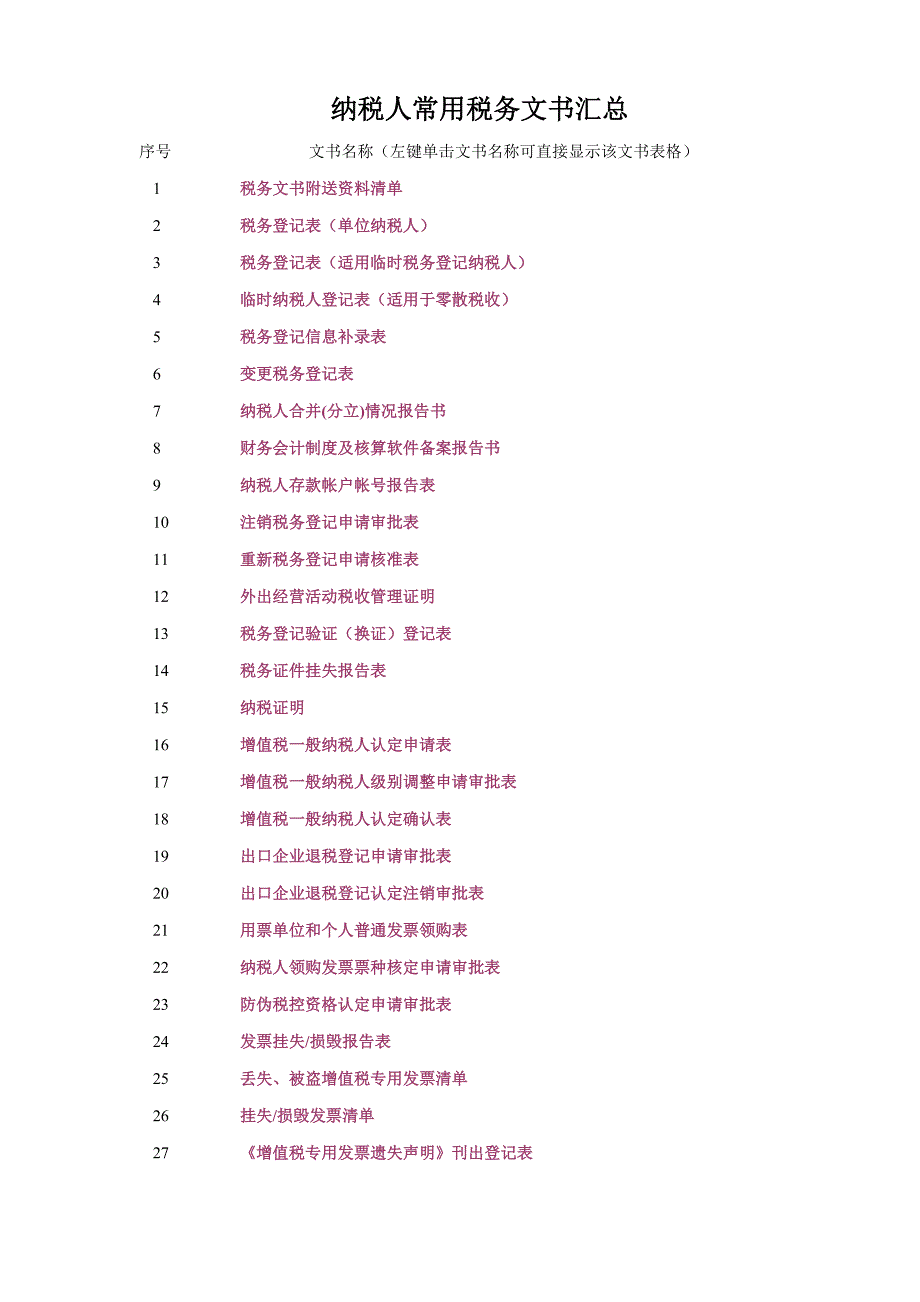 {财务管理税务规划}纳税人常用税务文书汇总_第1页