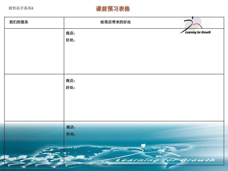 销售高手系列-卖利益学员手册课件_第5页