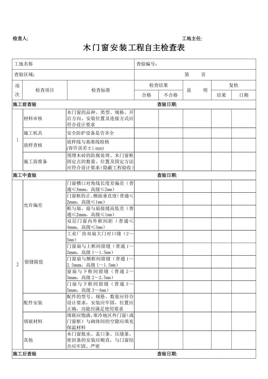 {工程建筑套表}装饰工程自主检查表_第5页