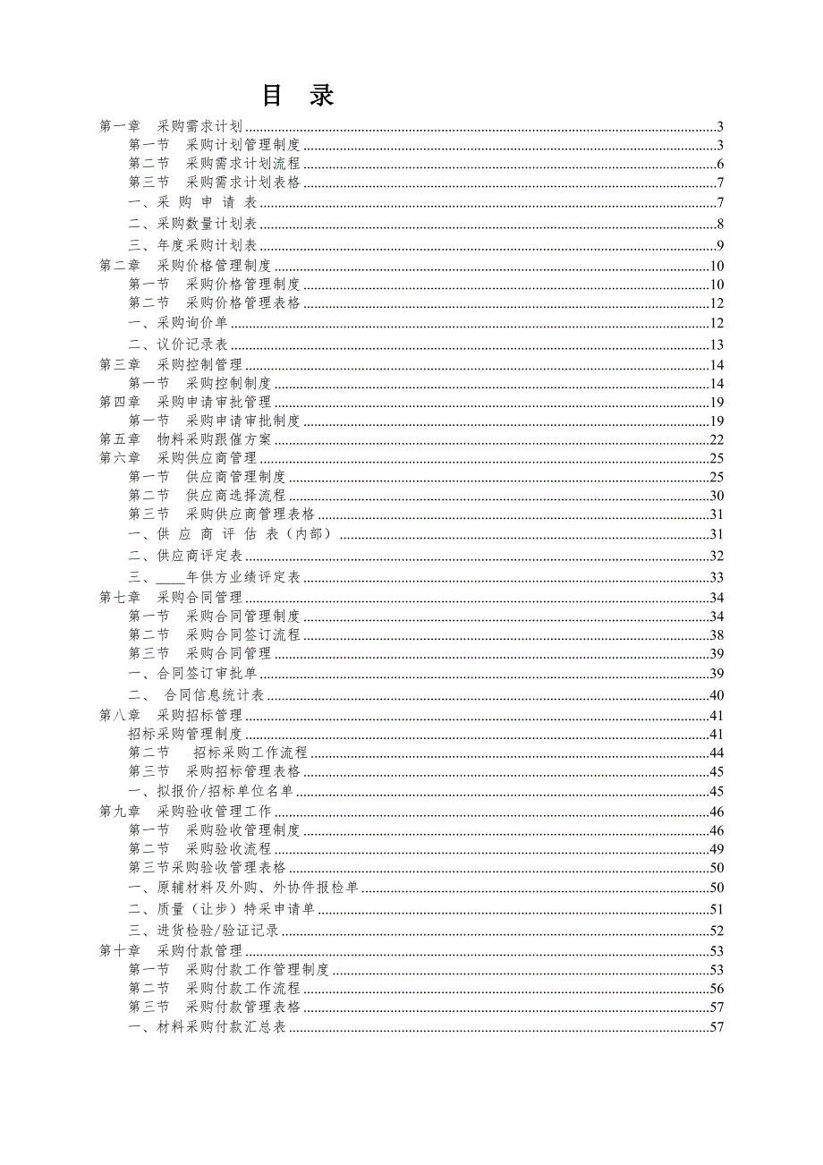 {财务管理内部控制}采购内控制度汇总终板_第1页