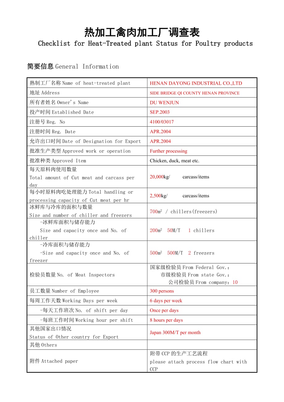 {工厂管理套表}热加工禽肉加工厂调查表_第1页