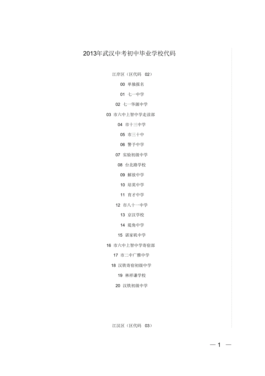 2013年武汉中考初中毕业学校代码.pdf_第1页