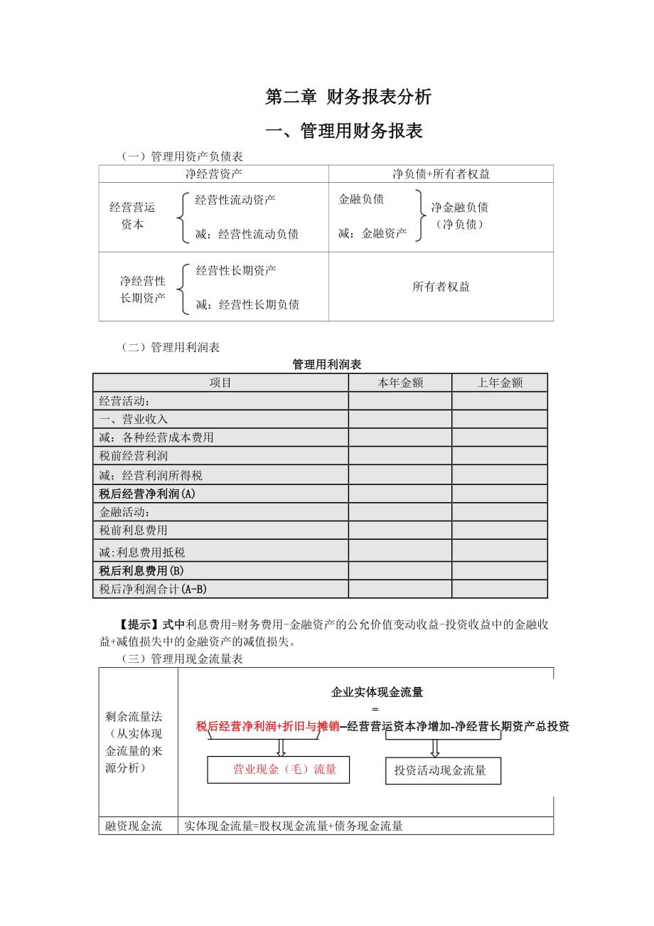 {财务管理财务报表}第二章管理用财务报表_第1页